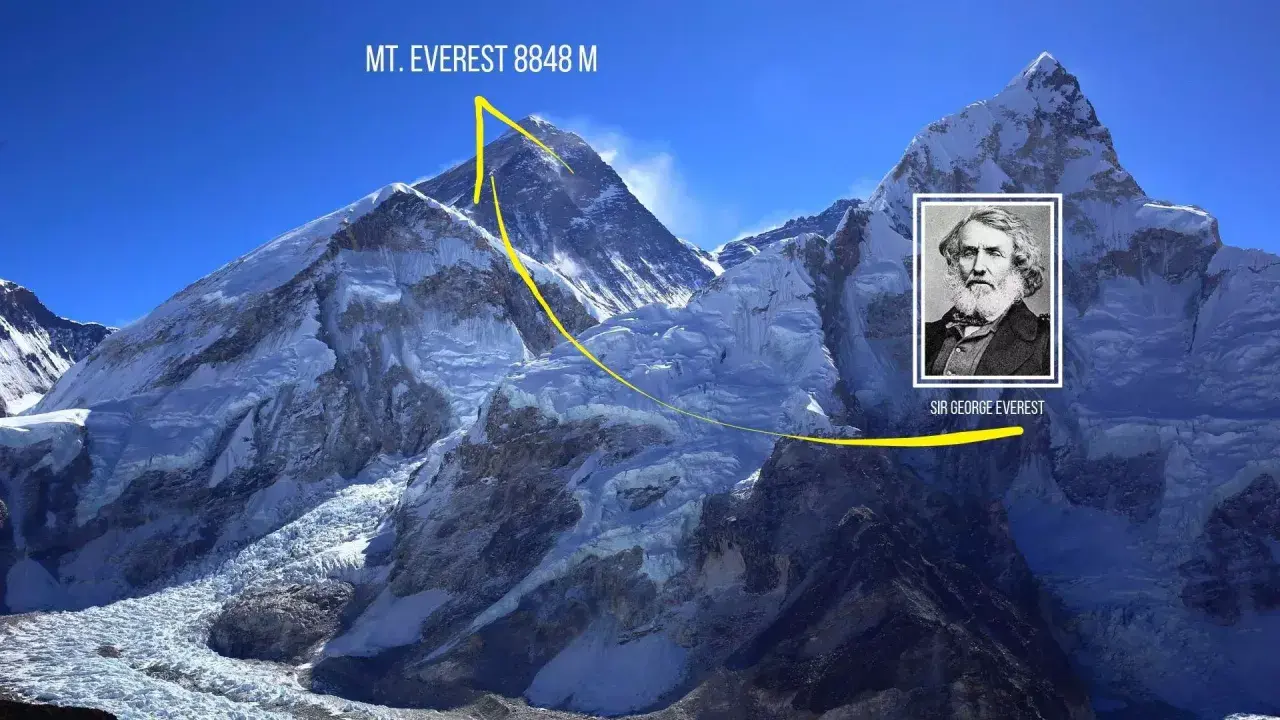 Majestatyczny Mount Everest, którego wysokość to 8848 m, nazwany na cześć Sir George'a Everesta.