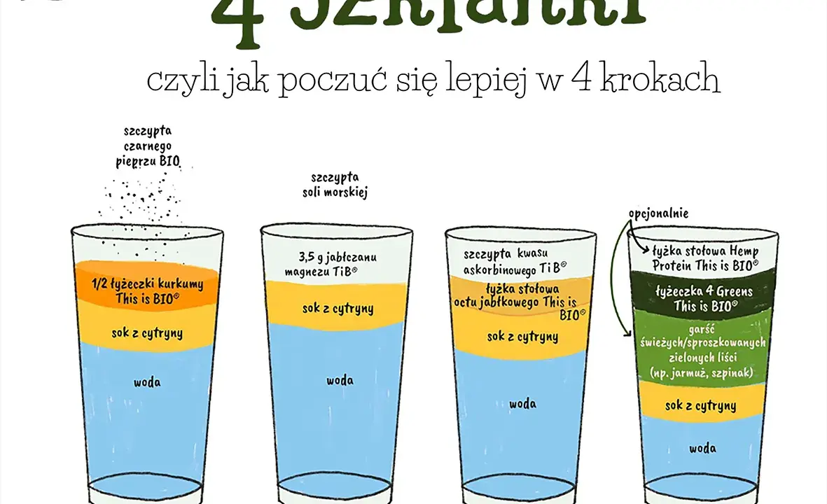 Ile gramów to 4 szklanki mąki? Uniknij błędów w pieczeniu!
