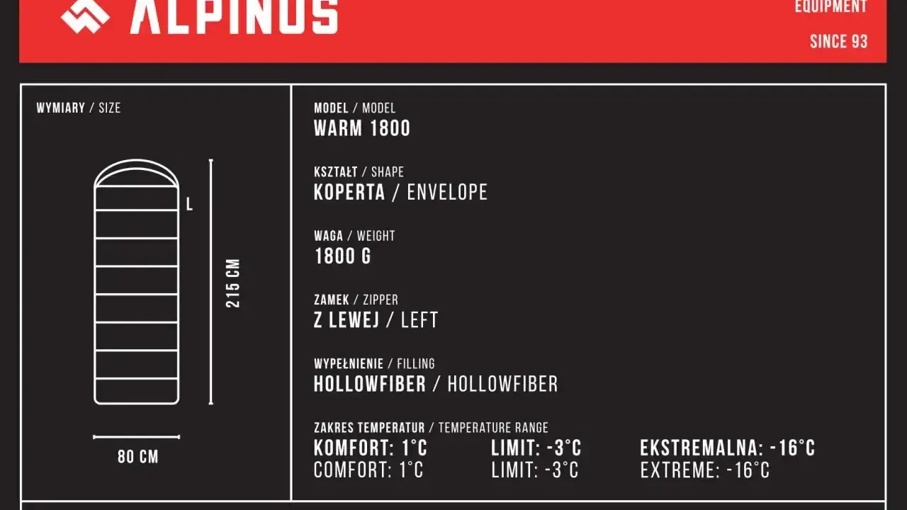 Śpiwór Alpinus Warm 1800, kształt koperty, waga 1800g. Zakres temperatur komfort: 1°C, limit: -3°C. Idealny na chłodne noce.