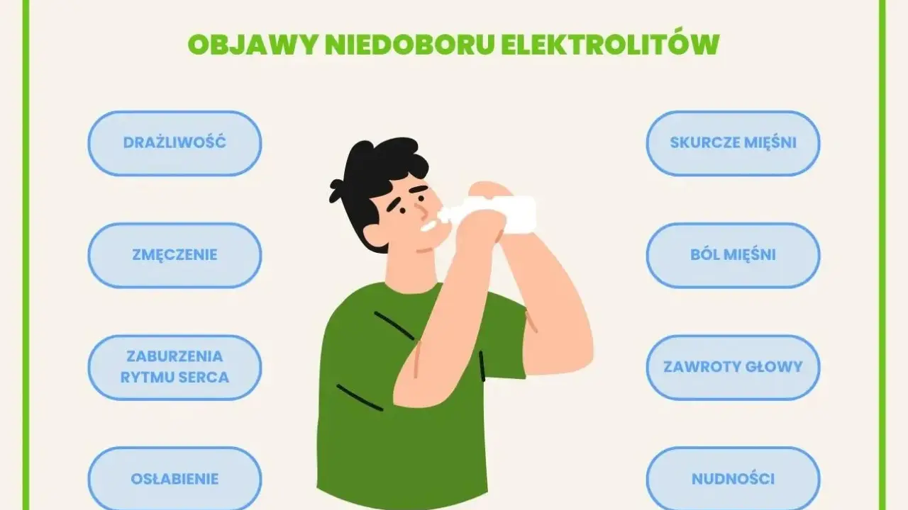 Objawy zaburzeń wodno-elektrolitowych: Rozpoznaj sygnały alarmowe