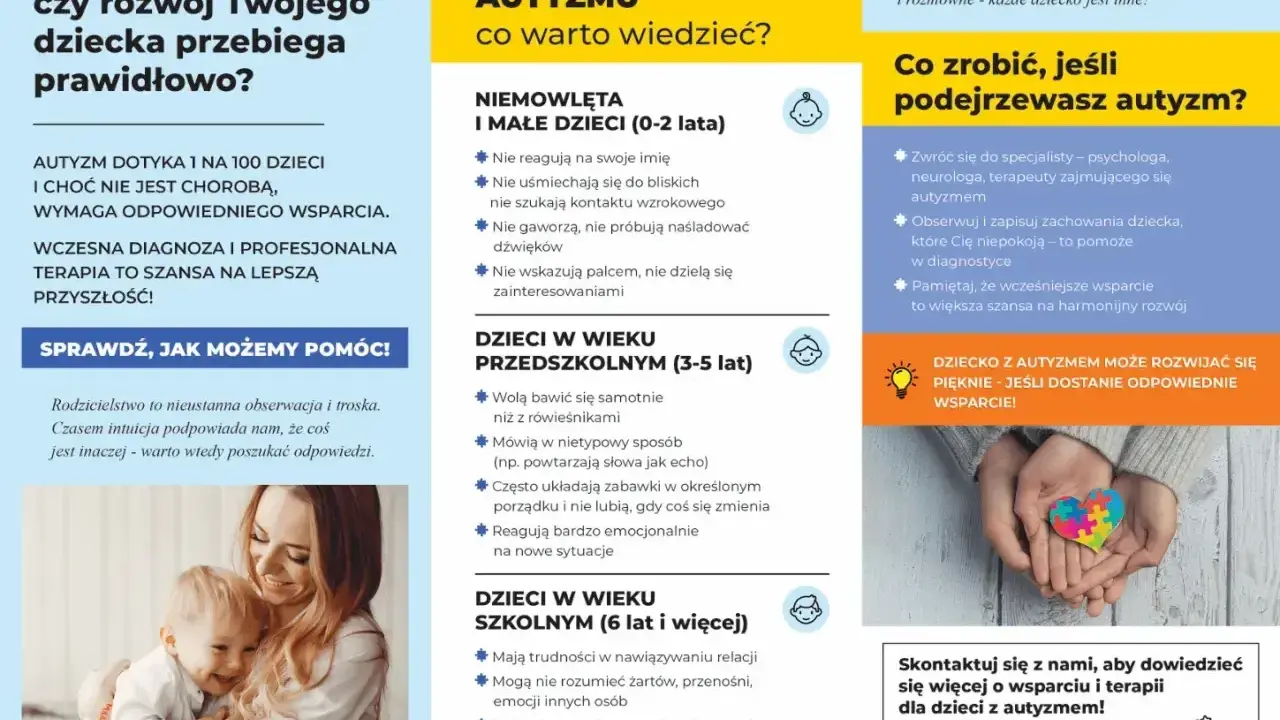 Pierwsze sygnały zespołu Aspergera u nastolatków i młodszych dzieci: objawy, jak rozpoznać i gdzie szukać pomocy.