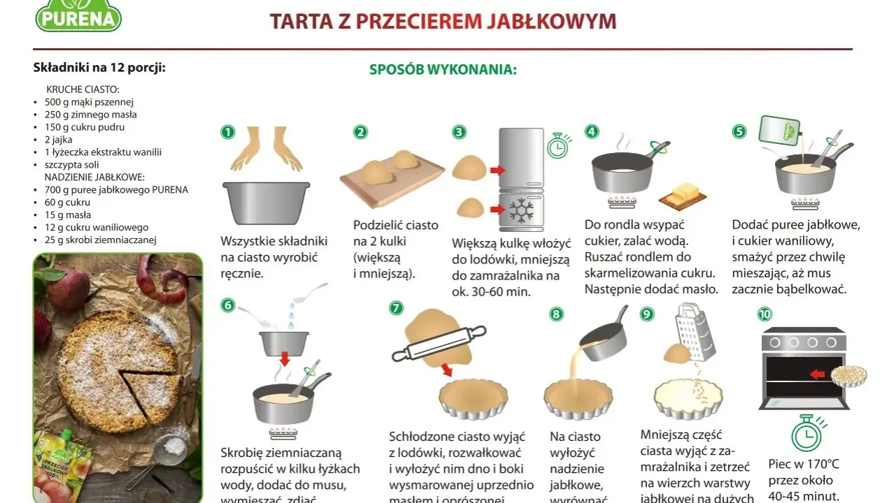 Przepis na tartę z musem jabłkowym. Idealne jedzenie pod namiot, które zachwyci smakiem.