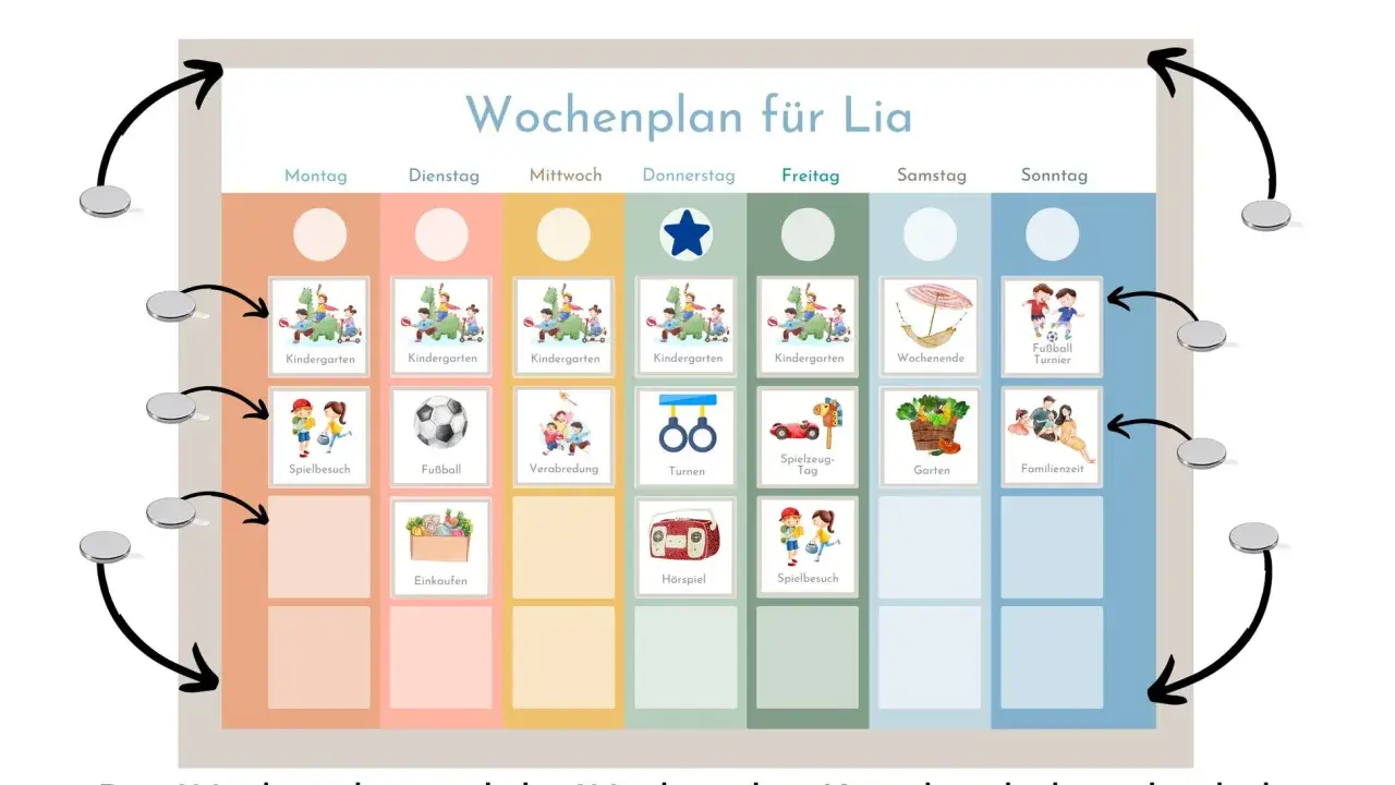 Magnetischer Tagesplan für Kinder: Wochenplan-Vorlage mit bunten Kärtchen für Kindergarten, Spielbesuch, Fußball und mehr.