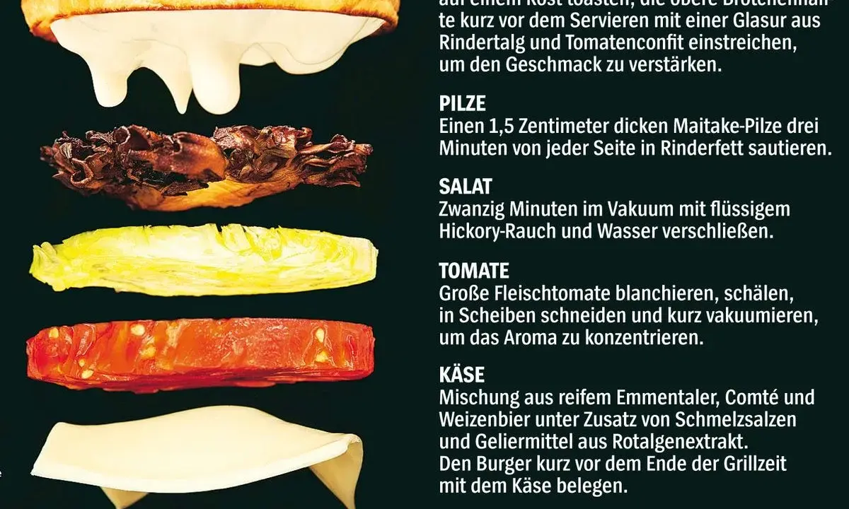 Explodierter Burger: Brötchen, Pilze, Salat, Tomate, Käse und Fleisch. So wird der Burger belegt.