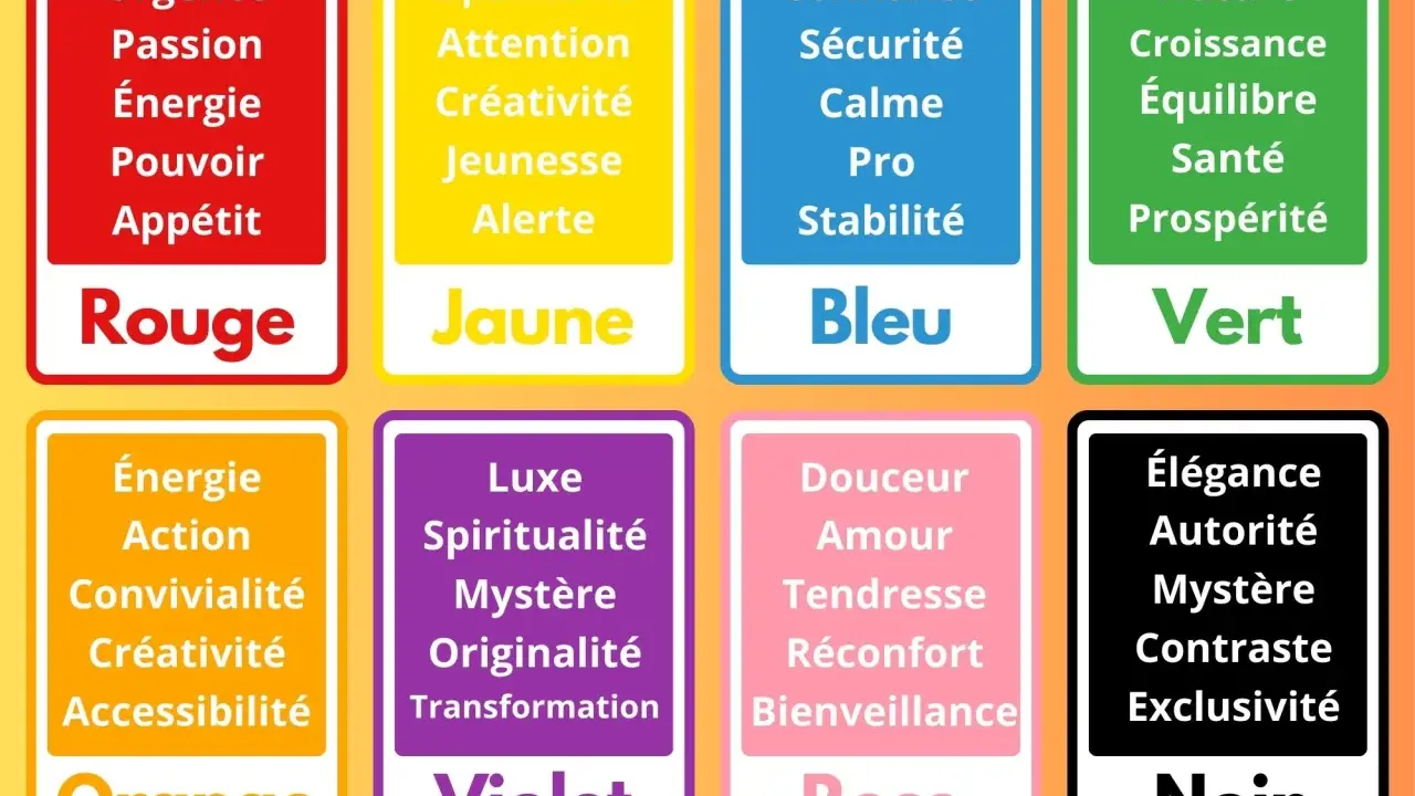 Tableau des couleurs et de leurs significations, évoquant la richesse de la couleur mois de novembre. Rouge, jaune, bleu, vert, orange, violet, rose, noir.