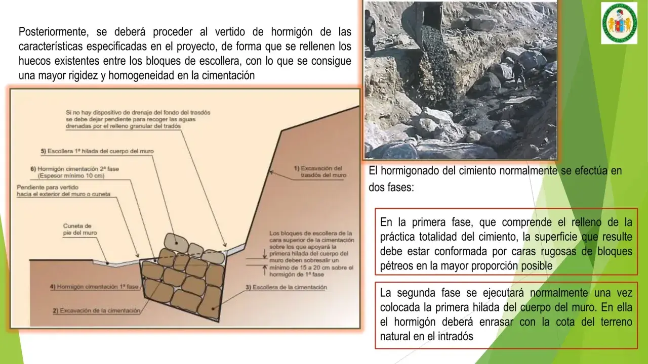 Diagrama de cimentación con bloques de escollera y hormigón. El hormigonado se realiza en dos fases para asegurar la rigidez.