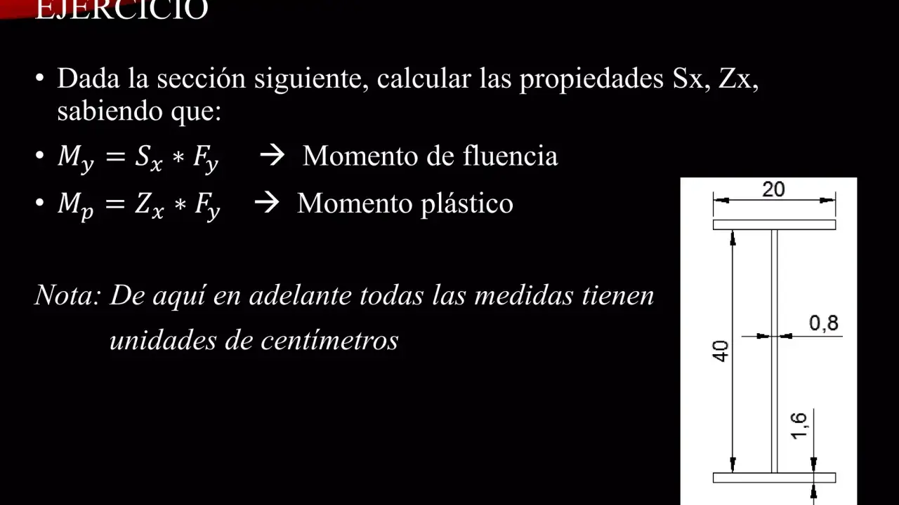 Diagrama de un perfil I con dimensiones. Se calcula el módulo resistente de una sección, necesario para el momento de fluencia y plástico.