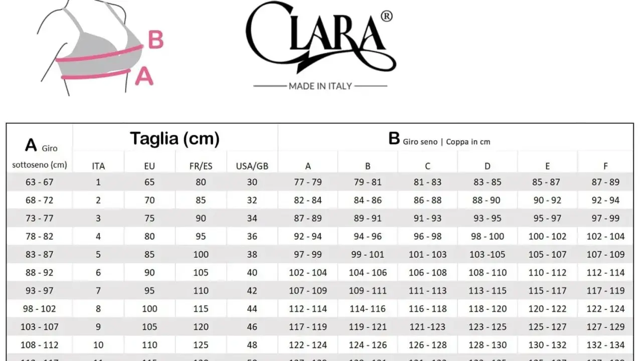 Guida alle taglie reggiseno Clara: misura sottoseno e giro seno per trovare la coppa perfetta, dalla A alla F.