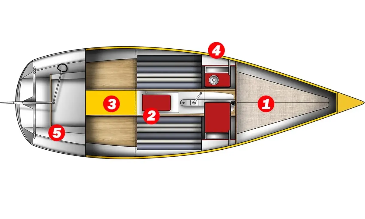 Vue aérienne du first class 8 intérieur : cabine (1), couchettes (2), table (3), cuisine (4) et cockpit (5).