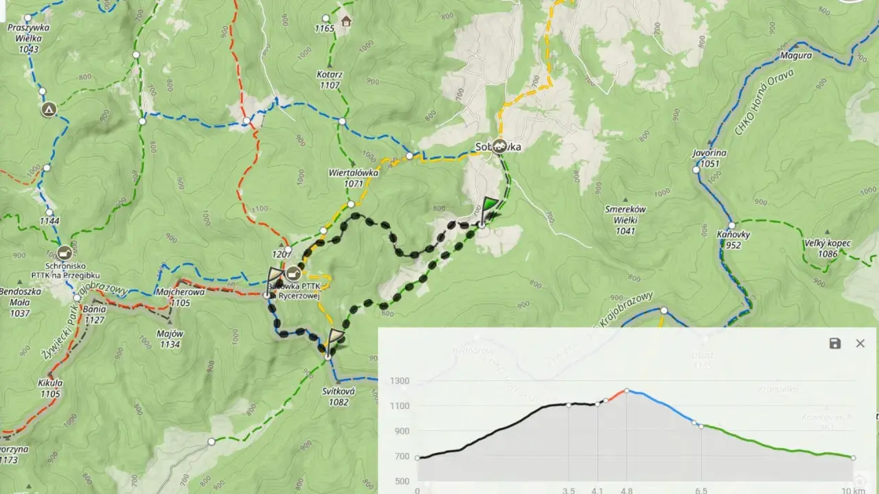 Mapa szlaków turystycznych z profilem wysokościowym. Wielka Rycerzowa i inne szczyty w Beskidach.