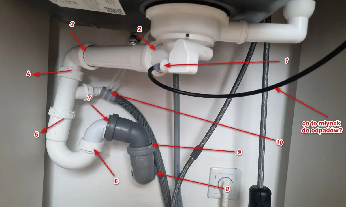 Instalacja hydrauliczna pod zlewem, pokazująca jak zrobić odpowietrzenie WC. Widoczne rury, syfon i podłączenie do gniazdka.