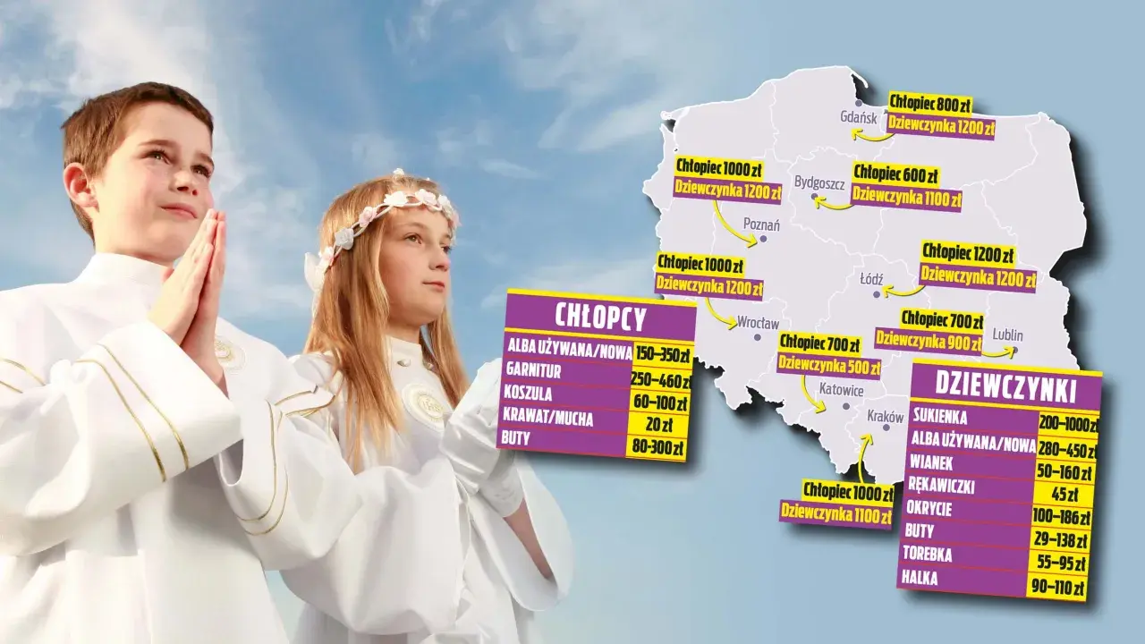 Koszty cateringu na komunię od 130 zł: Jak planować budżet?