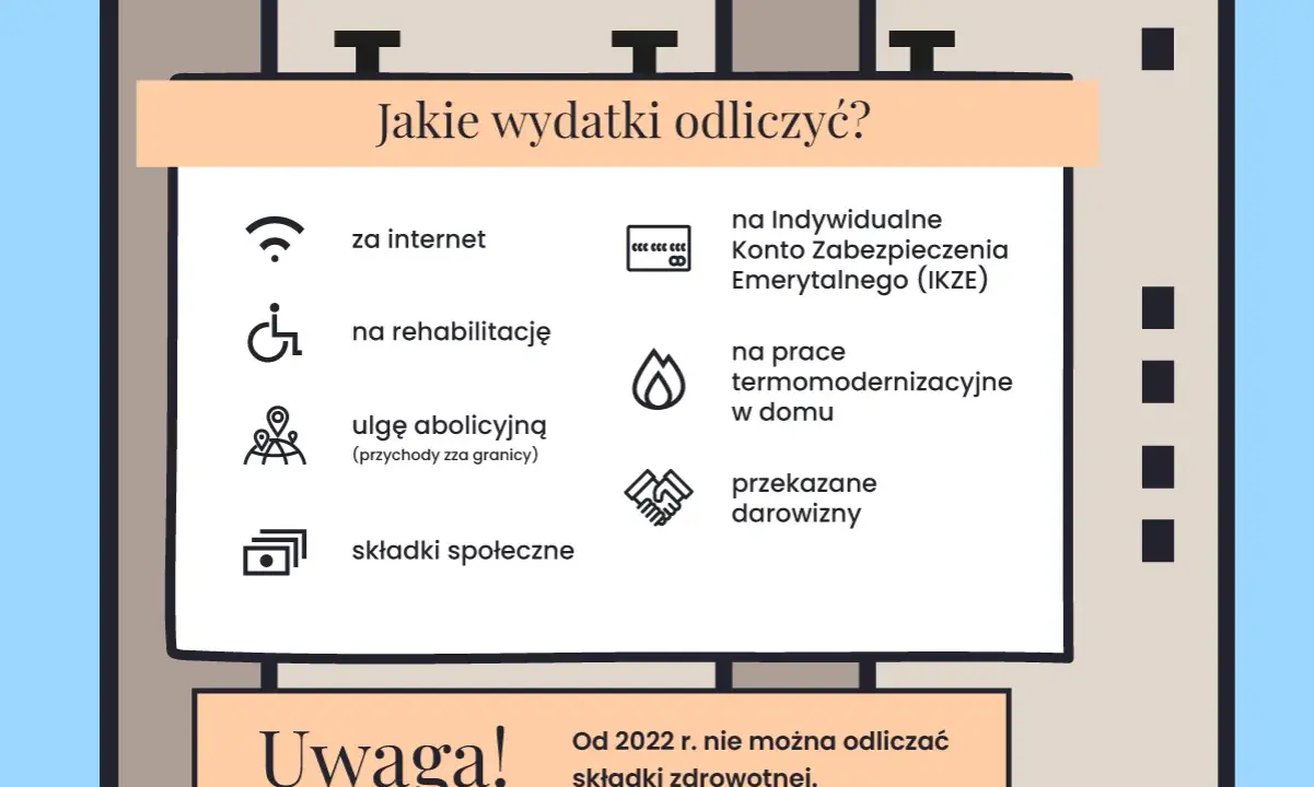 Jakie wydatki odliczyć od podatku? Lista obejmuje internet, rehabilitację, ulgę abolicyjną, składki społeczne, IKZE, termomodernizację i darowizny.
