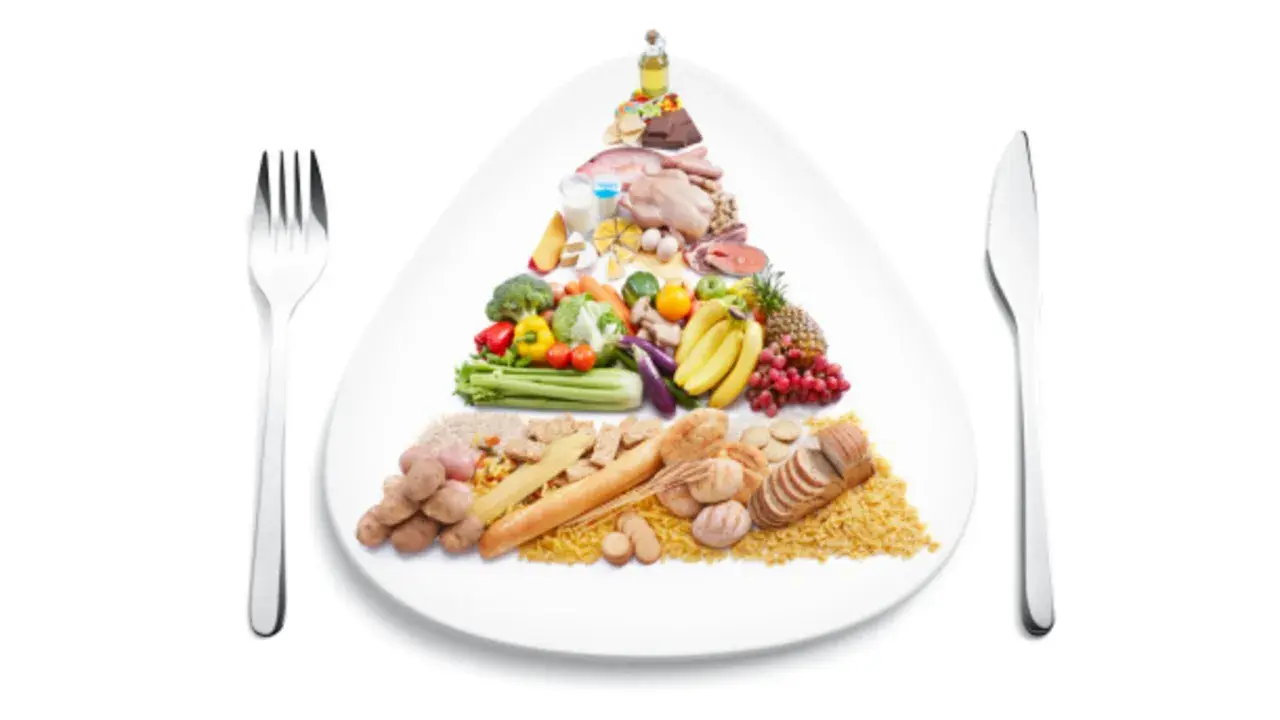 Eine Ernährungspyramide zeigt, wie funktioniert Trennkost: unten Kohlenhydrate, dann Gemüse, Obst, dann Proteine und oben Fette.