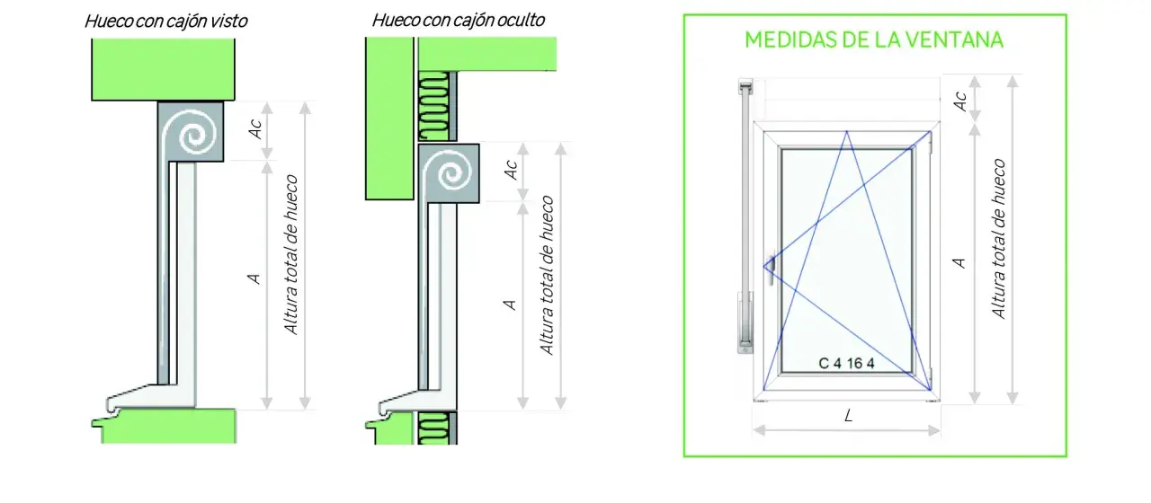 Diagramas de ventanas, mostrando la altura total de hueco desde el suelo y otras medidas.