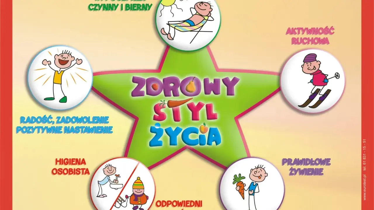 Zdrowy styl życia dla dzieci: aktywność, odpoczynek, higiena, ubiór, radość i prawidłowe żywienie.