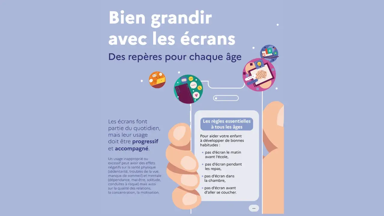 Bien grandir avec les écrans : des repères pour chaque âge. Attention au danger écran enfant, un usage excessif nuit à la santé physique et mentale.