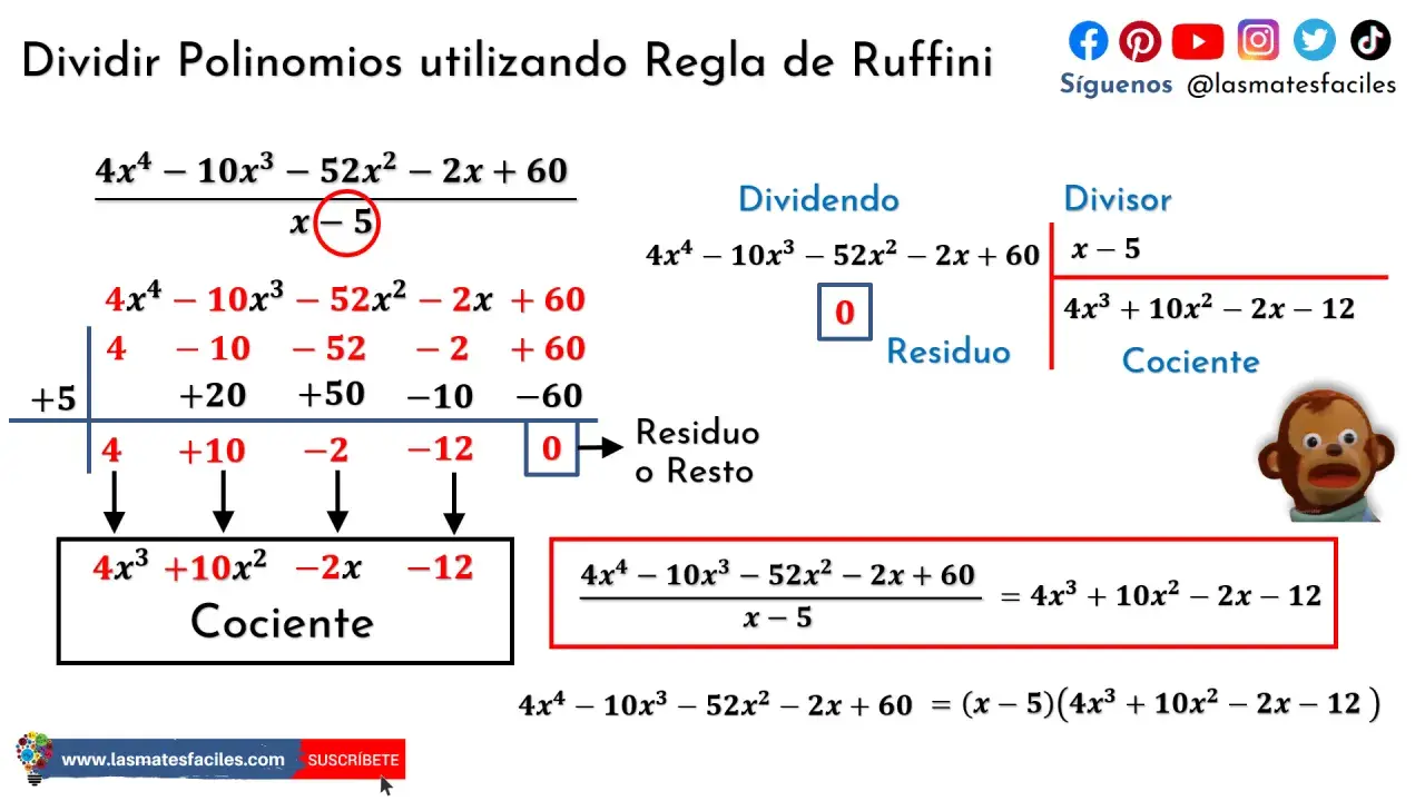 Ilustración de la división polinomios con la Regla de Ruffini, mostrando el dividendo, divisor, cociente y residuo.
