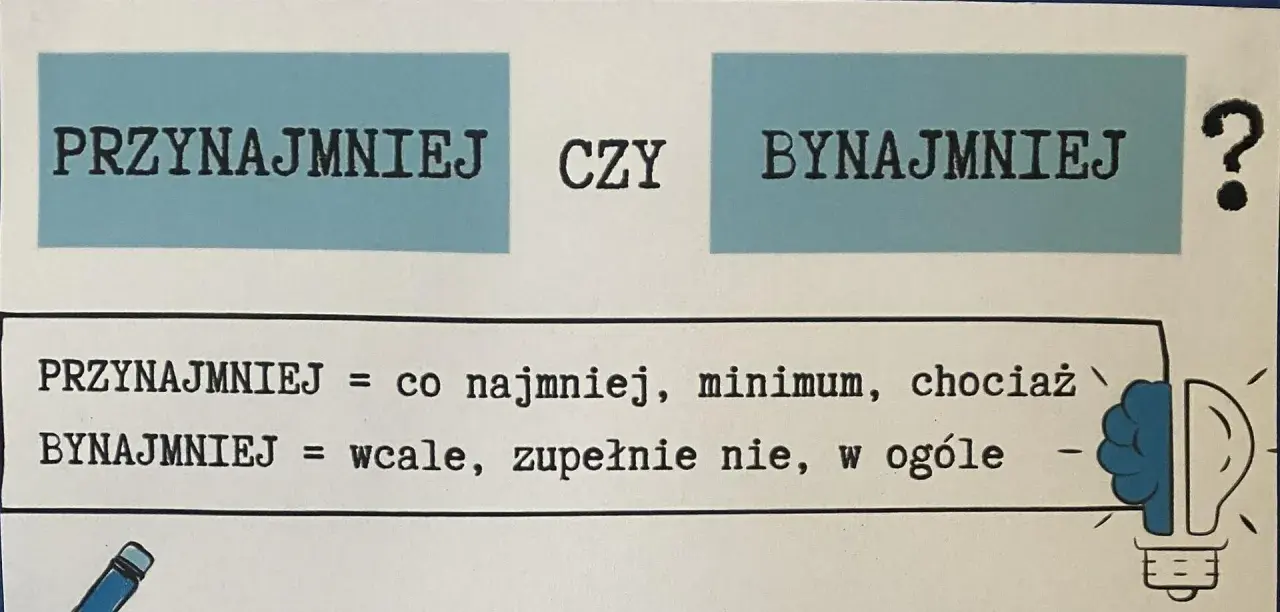 PRZYNAJMNIEJ" czy "BYNAJMNIEJ"? Wyjaśnienie znaczeń: "PRZYNAJMNIEJ" to minimum, "BYNAJMNIEJ" to wcale nie.