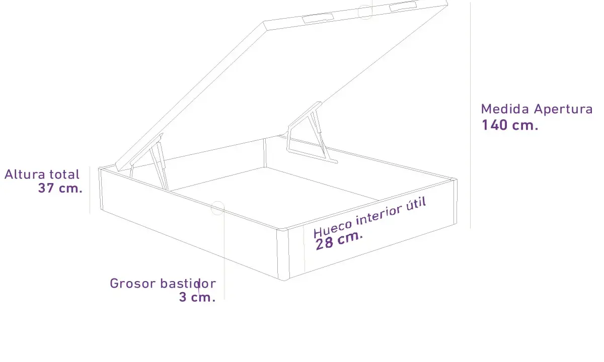 Vista lateral de un canapé abatible con sus medidas: altura total 37 cm, hueco interior útil 28 cm, grosor tapa 7 cm, grosor bastidor 3 cm y medida de apertura 140 cm.
