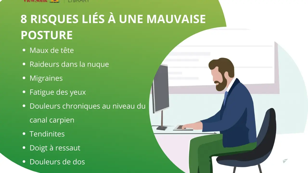 Un homme au travail, assis devant un écran, illustre les risques d'une mauvaise posture. L'ergonomie est essentielle pour éviter maux de tête et douleurs dorsales.