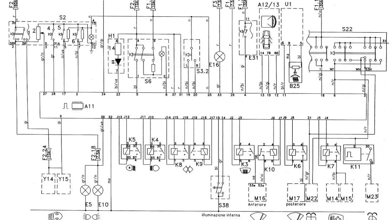 Schemat zafira b bezpieczniki opis: F2.24 (10A) zasila Y14/Y15, F2.18 (7.5A) zasila E5/E10.