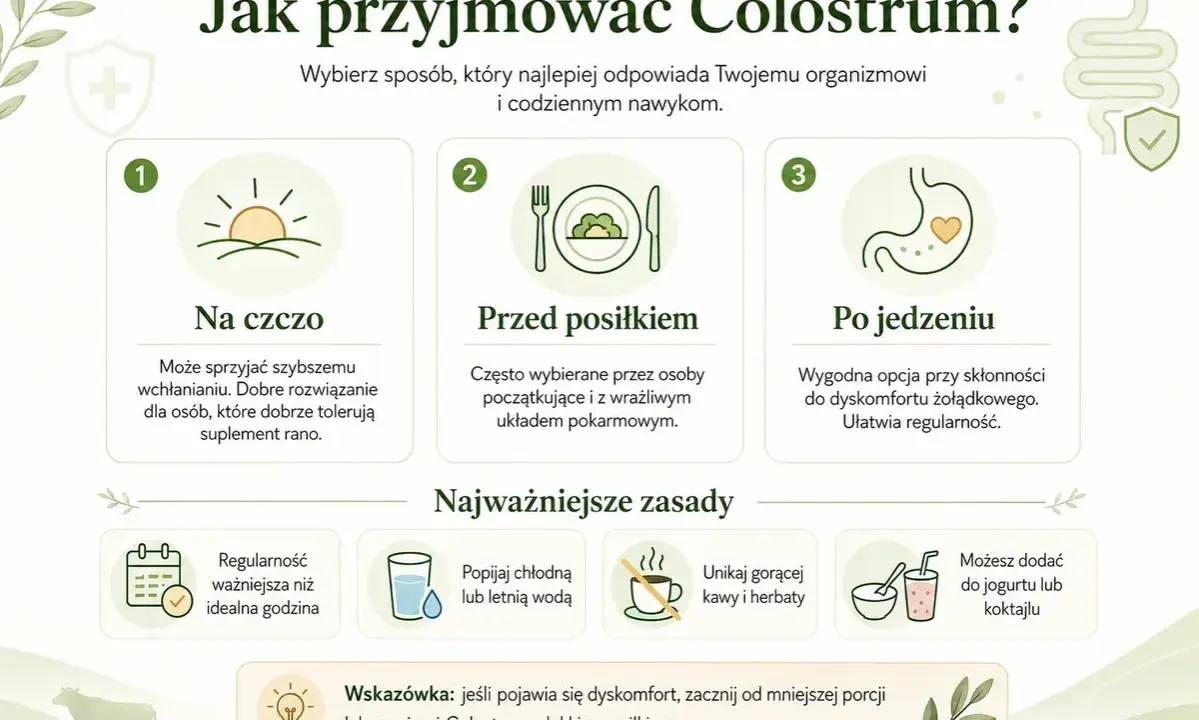 Jak przyjmować colostrum? Na czczo, przed lub po posiłku. Regularność ważniejsza niż godzina. Unikaj gorącej kawy. Dodaj do jogurtu.