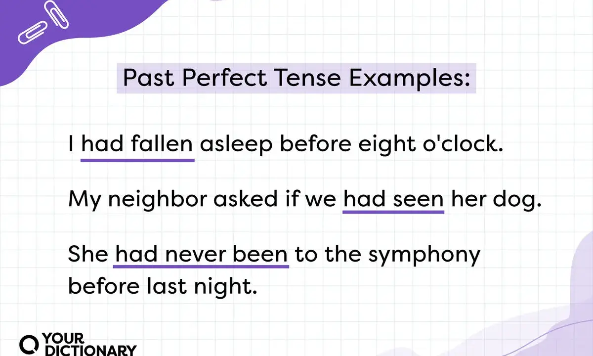Przykłady Past Perfect: "I had fallen asleep", "we had seen", "She had never been". Użyj tej formy, by opisać przeszłe zdarzenia.