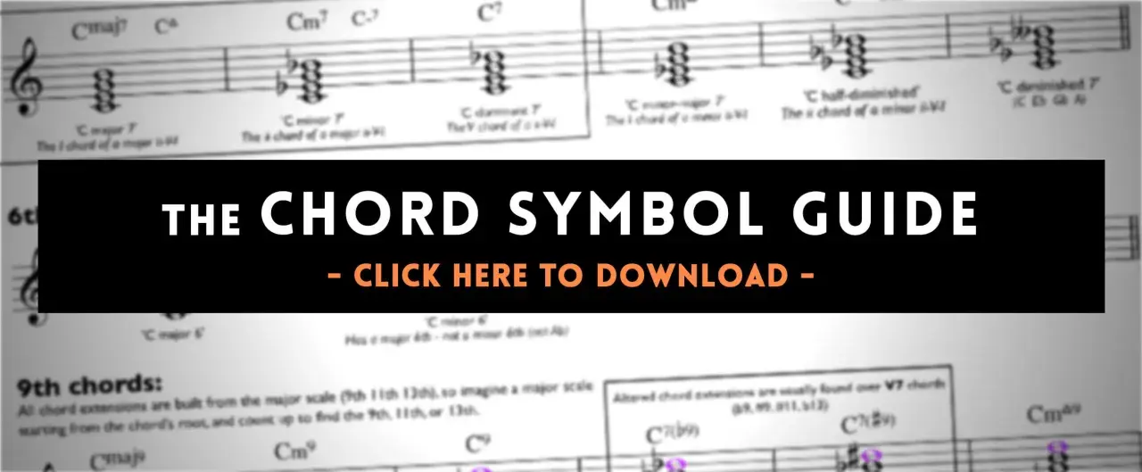 Fragment nut z akordami i tekstem "THE CHORD SYMBOL GUIDE - CLICK HERE TO DOWNLOAD".