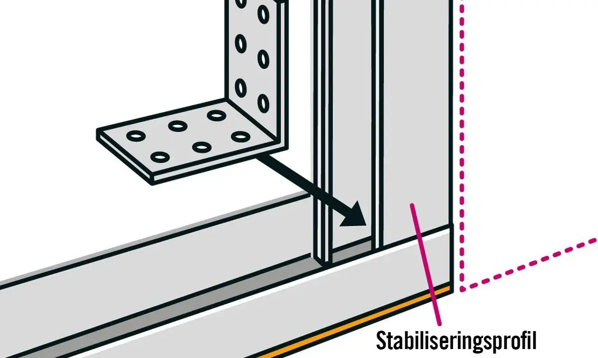 Illustration visar hur man monterar stålreglar med en vinkel och en stabiliseringsprofil.