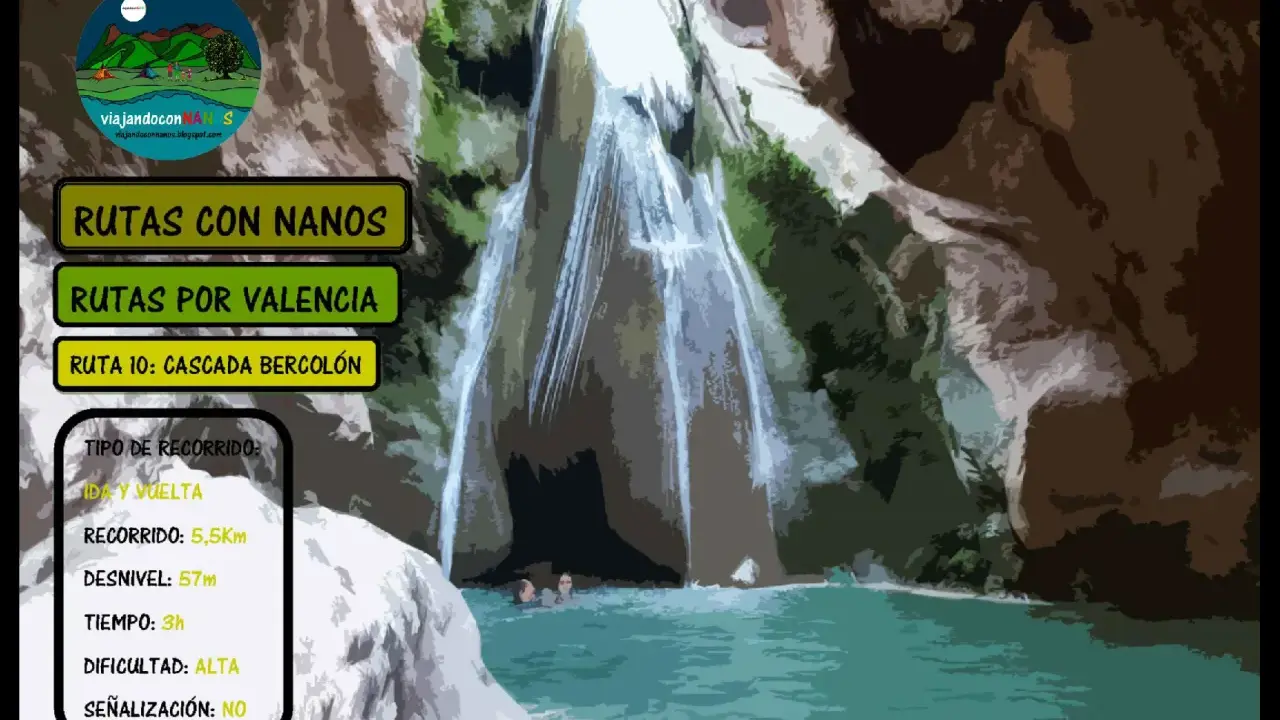 Una impresionante cascada de Bercolón cae en una poza turquesa. El texto indica "Ruta 10: Cascada Bercolón".