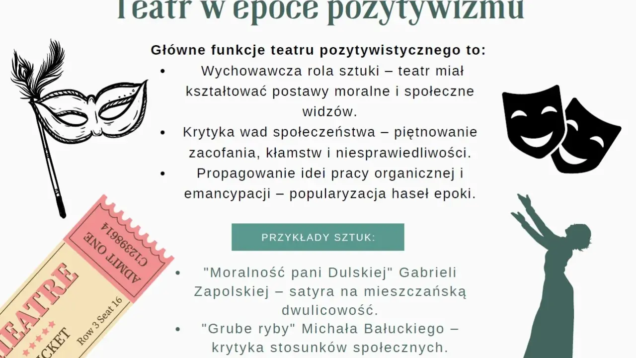 Teatr w epoce pozytywizmu: wychowanie, krytyka społeczeństwa i propagowanie idei. Lektury takie jak "Moralność pani Dulskiej" to przykłady.