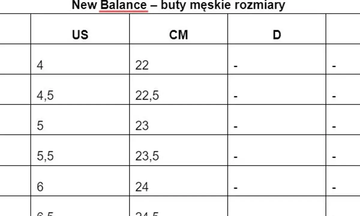 Tabela rozmiarów męskich New Balance. Sprawdź new balance rozmiarówka, aby dobrać idealne buty.