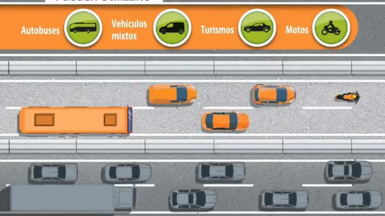 Autobuses, vehículos mixtos, turismos y motos pueden usar el carril Vao. Varios coches circulan por la carretera.