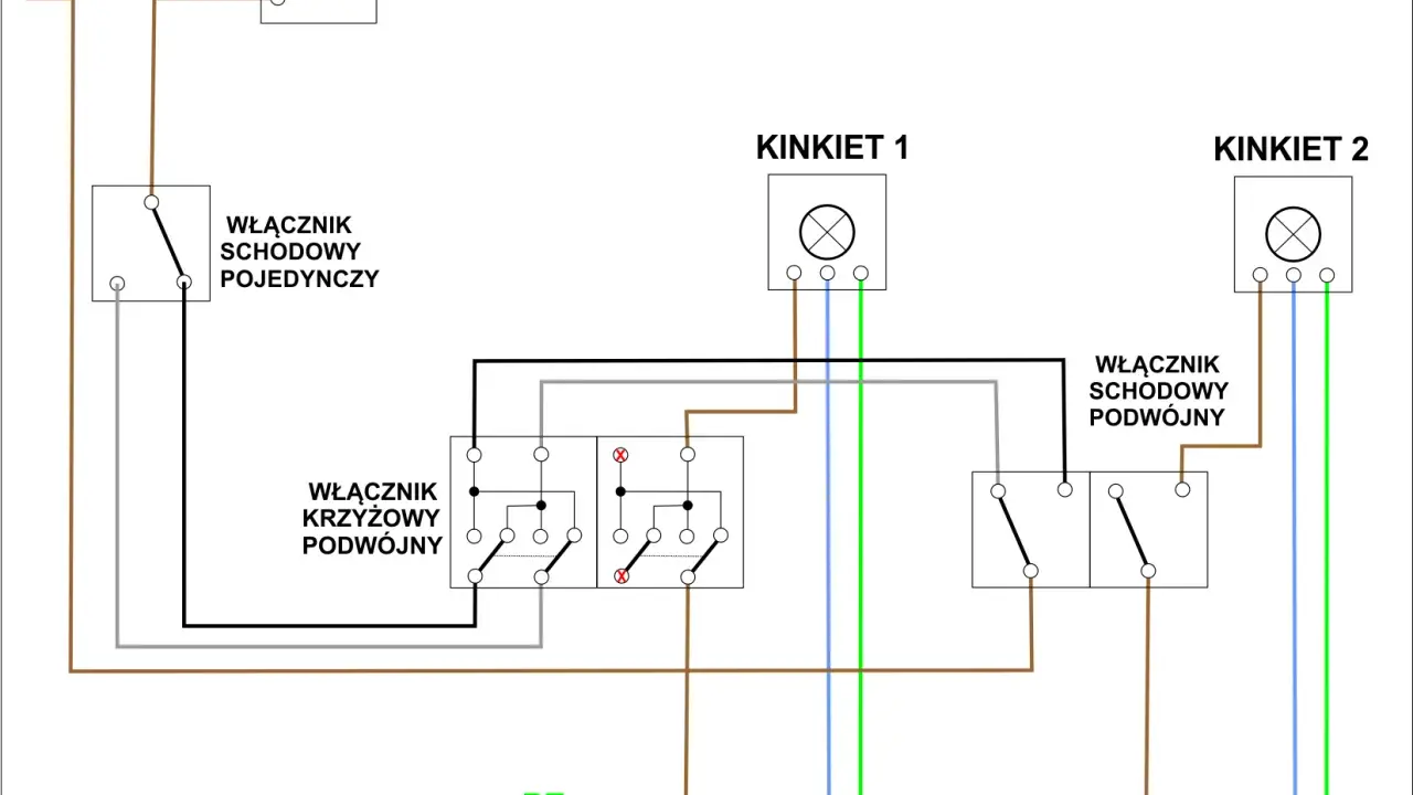 Schemat instalacji elektrycznej z oświetleniem głównym, kinkietami oraz włącznikami schodowymi i krzyżowym.