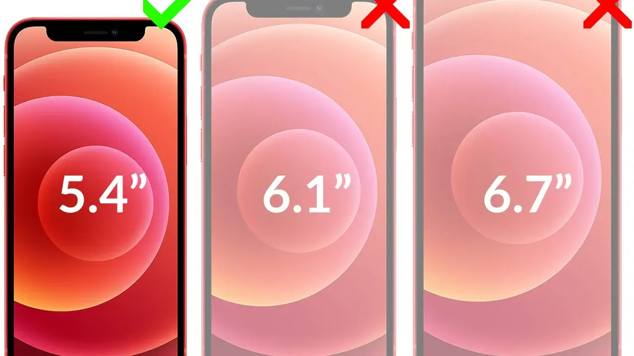 Porównanie iPhone 12 wymiary: 5.4", 6.1" i 6.7". Zielony znaczek przy 5.4", czerwone krzyżyki przy pozostałych.