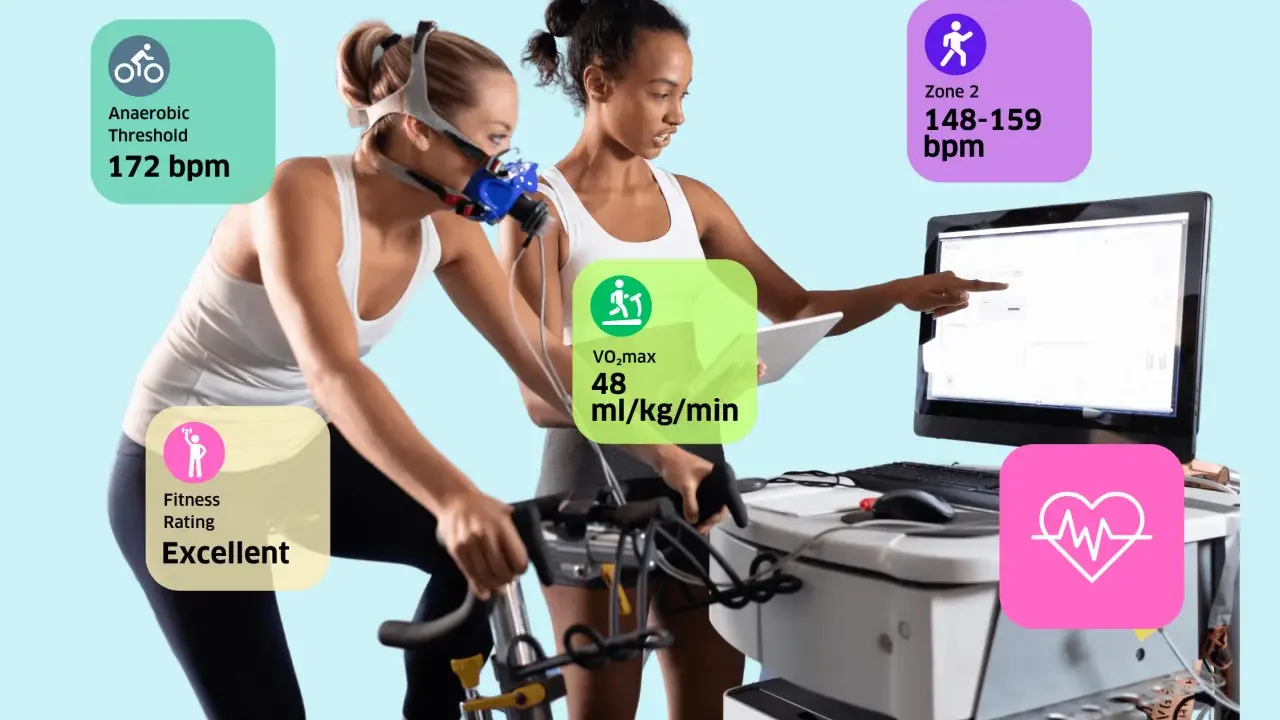 Frau auf Ergometer mit Maske, Trainer überwacht Werte wie VO2max (48 ml/kg/min) und anaeroben Schwellenwert (172 bpm).