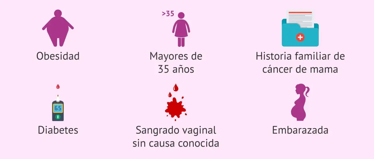 Factores de riesgo: obesidad, diabetes, mayores de 35, sangrado vaginal, historial familiar. ¿Cómo saber si estoy embarazada con el anillo?