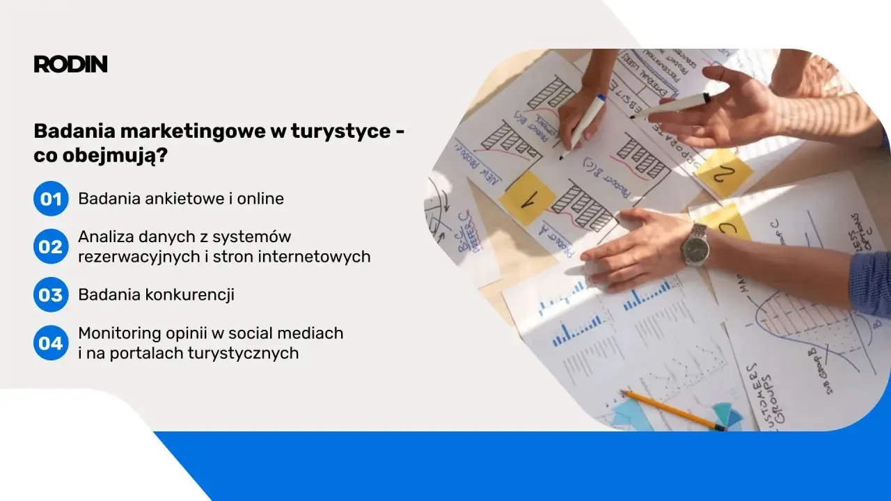 Analiza danych i strategii marketingowych, w tym earned media, w turystyce.