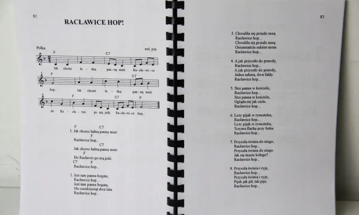 Tekst piosenki "Racławice hop!" z nutami, idealny na wesele. Znajdziesz tu melodie i zwrotki, które rozbawią gości.