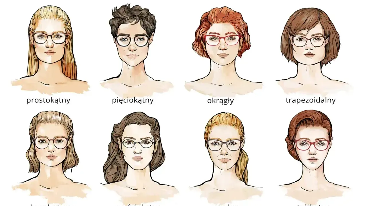 Ilustracja przedstawia osiem różnych kształtów twarzy kobiet, od prostokątnego po trójkątny, z okularami.