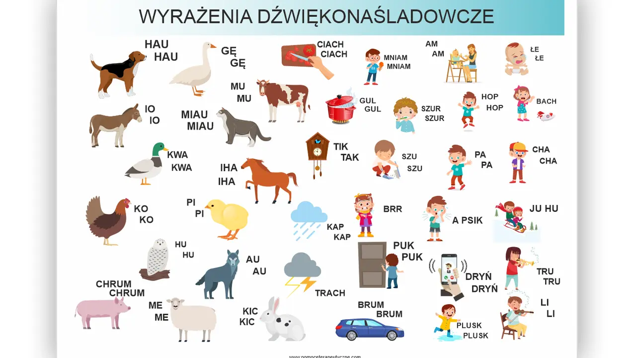 Ilustracja przedstawia zwierzęta i ludzi wydających dźwięki, np. pies szczeka "hau", kot miauczy "miau".