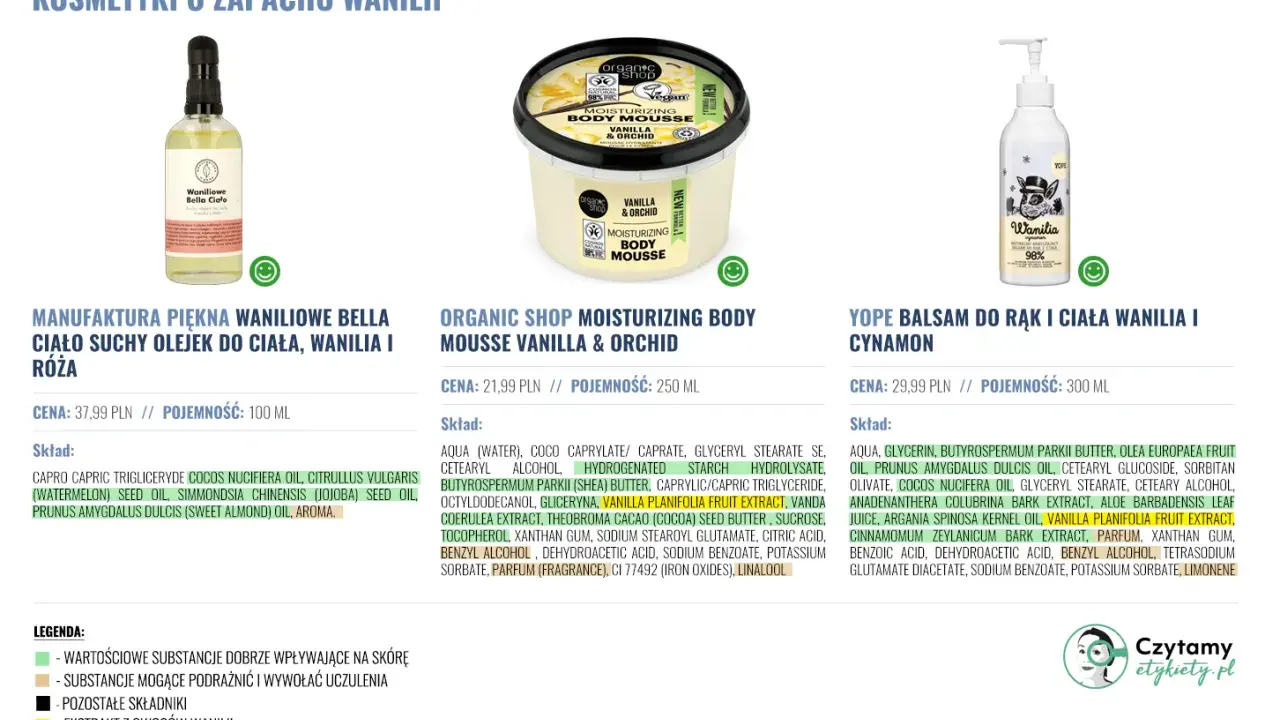 Olejek do ciała Wanilia i Róża, mus do ciała Wanilia i Orchidea, balsam do rąk i ciała Wanilia i Cynamon. Składniki zawierają m.in. **stearynian glicerolu**.