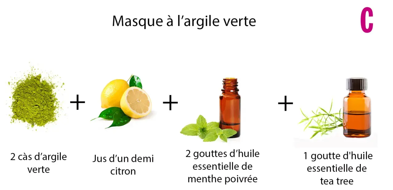 Recette de grand-mère pour resserrer les pores du visage : argile verte, jus de citron, huile essentielle de menthe poivrée et tea tree.