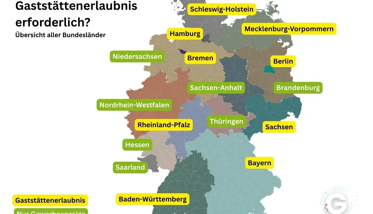 Gaststättenkonzession: Ihr Weg zur Erlaubnis Schritt für Schritt