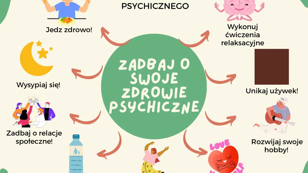 Twoje zdrowie psychiczne: Co je kształtuje i jak o nie dbać?