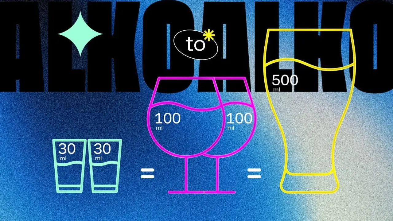 Porównanie ilości alkoholu: 2 kieliszki wódki (2x30 ml), 2 kieliszki wina (2x100 ml) lub kufel piwa (500 ml) to ta sama jedna jednostka alkoholu.