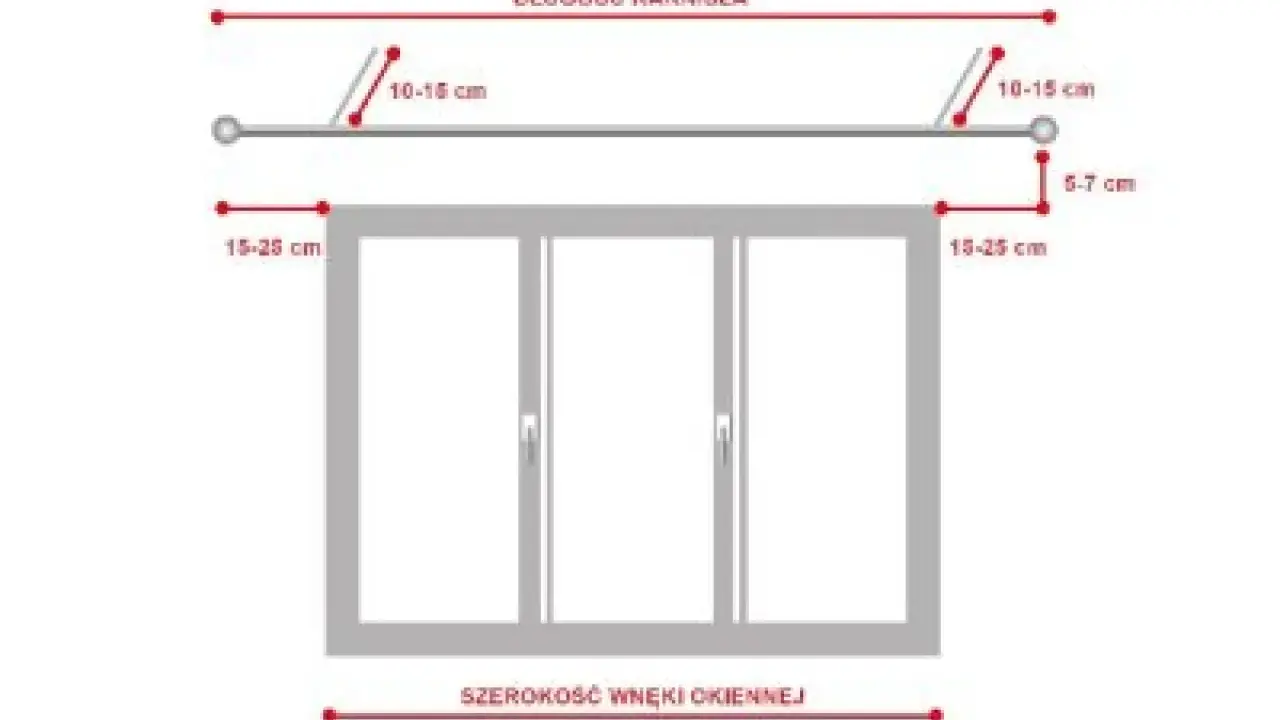 Schemat pokazuje, jak prawidłowo zamontować karnisz: 10-15 cm od ściany, 15-25 cm od okna.