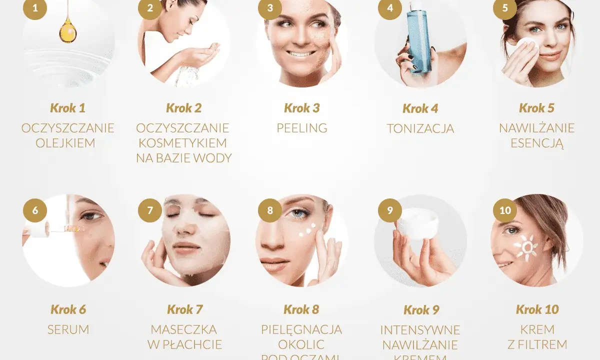 Jak Koreanki dbają o cerę? 10 kroków do blasku!
