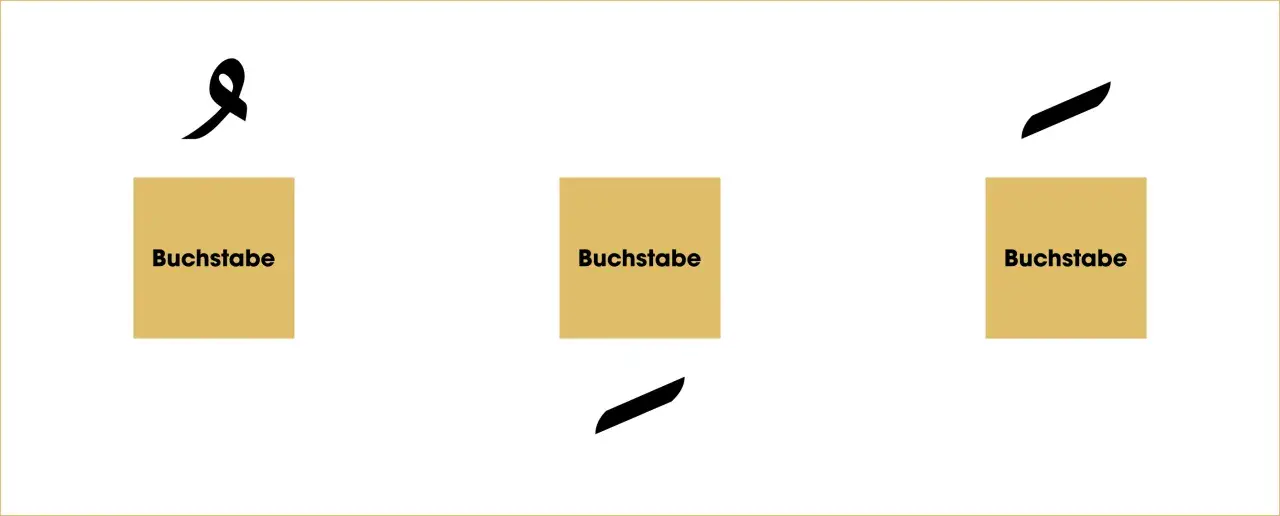 Drei arabische Schriftzeichen, die wie Buchstaben aussehen, über gelben Kästchen mit dem Wort "Buchstabe". Ein Zeichen erinnert an ein "9" und könnte ein Koran Zeichen sein.